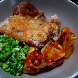 Easy Chicken Chop – Pan-fried